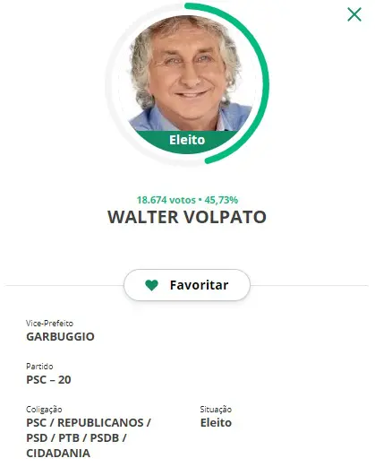 Aos 85 anos, Ivo Noal, maior bicheiro de SP, vive em mansão na capital  paulista