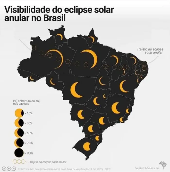 Eclipse solar poderá ser visto em Maringá; saiba o horário