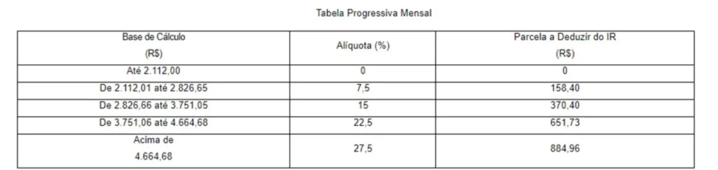 Tabela-IR-1-1200×285-1