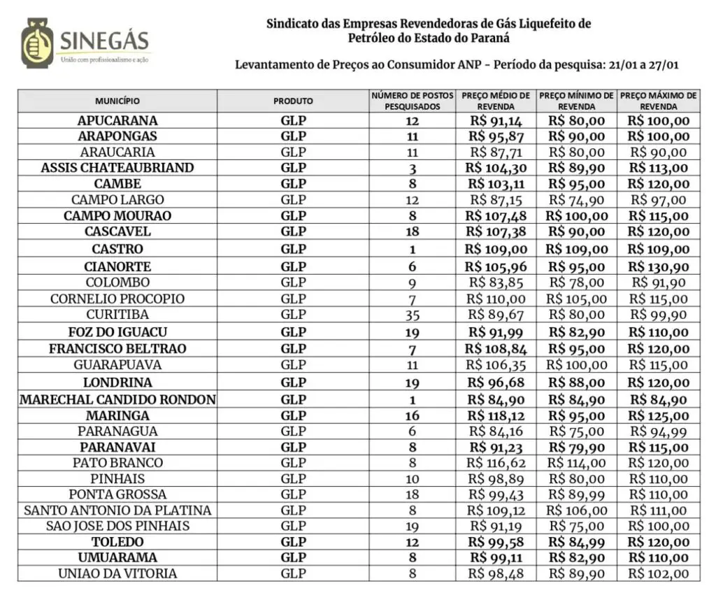 90a0b487-4b5d-4a20-aaa1-6f42c0e588de