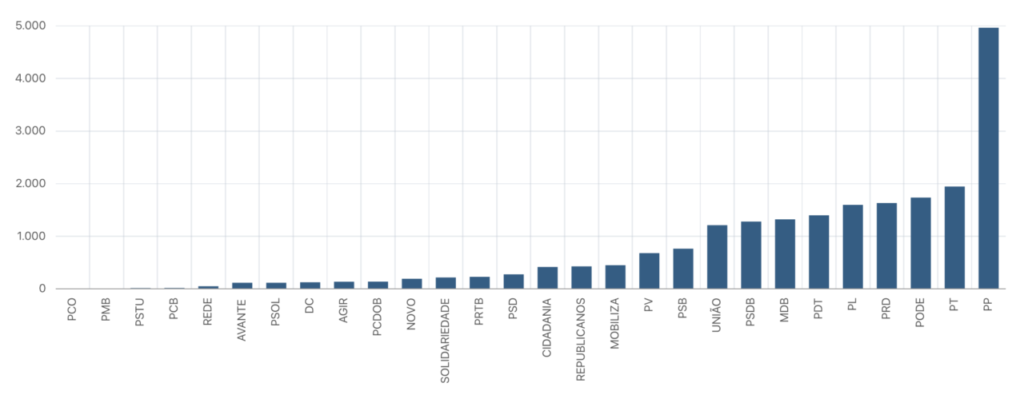 Captura de Tela 2024-03-23 às 10.10.41