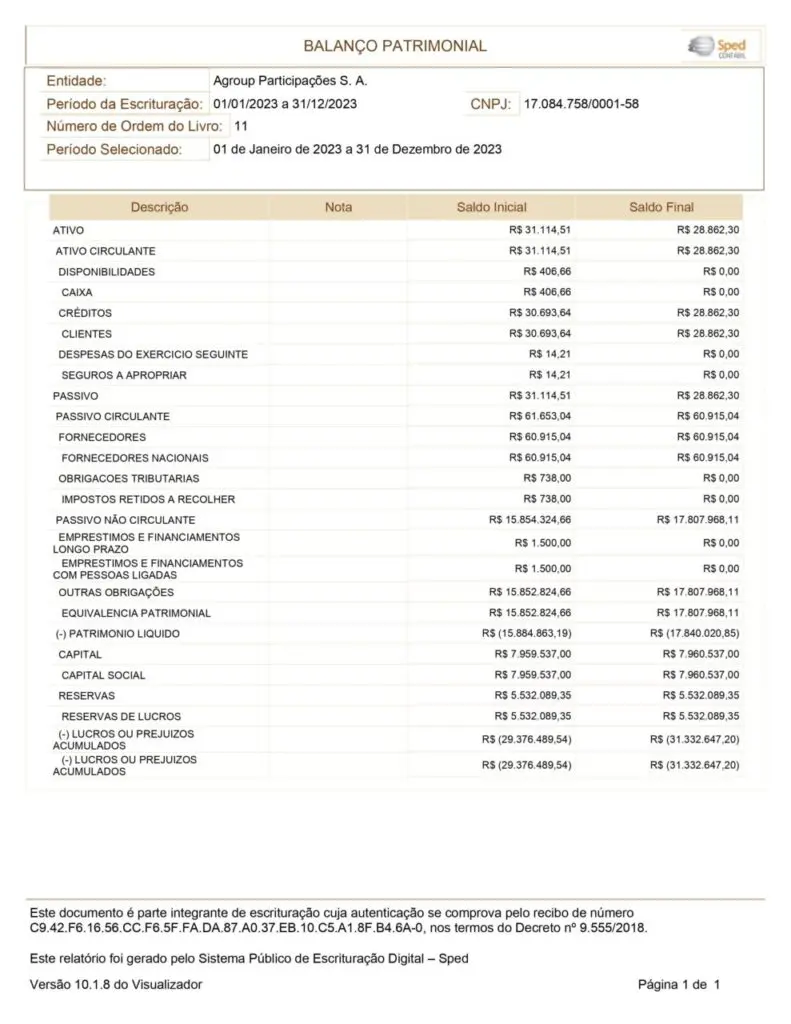 BALANCO-2023-AGROUP