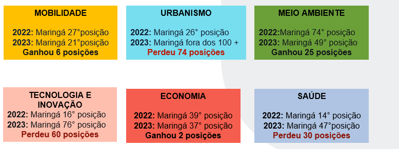 Figura-2