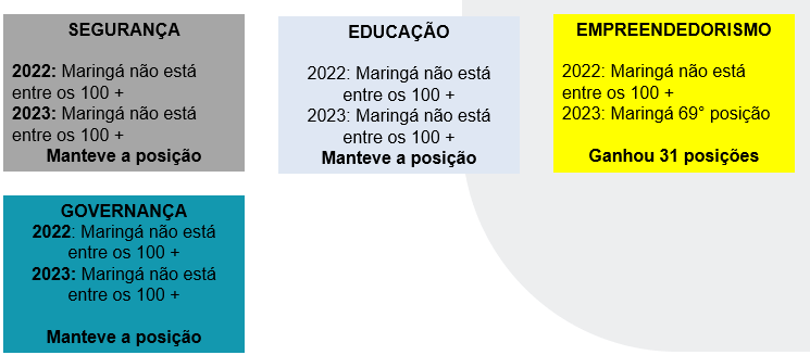 figura-3