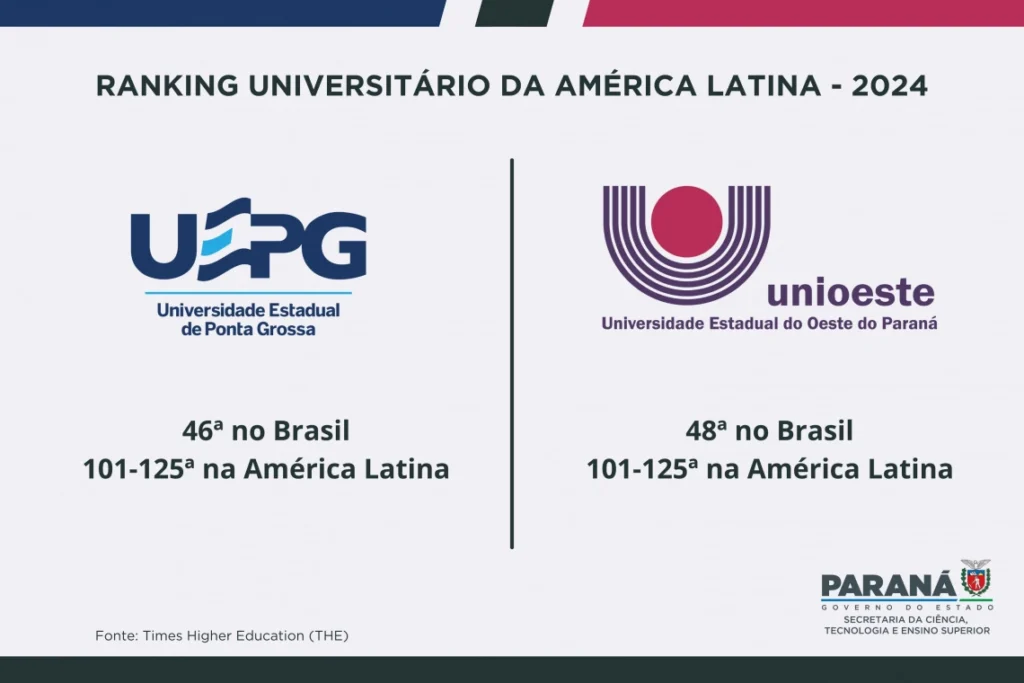 2_uepg_e_unioeste-the-2024_0