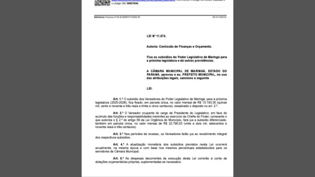 Em 2022, ao contrário de agora, o prefeito Ulisses Maia sancionou o projeto de lei da Comissão de Finanças e Orçamento (CFO) que fixou o subsídio dos vereadores em R$15.193,35 a partir de janeiro