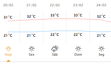 prev