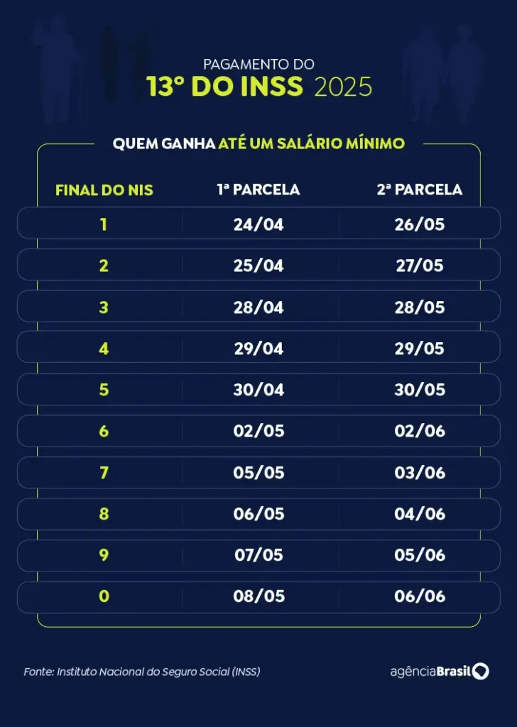 13-tabela1_-_2025_v3