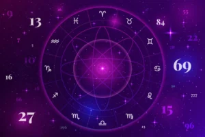 fundo-de-numerologia-gradiente_23-2150053338