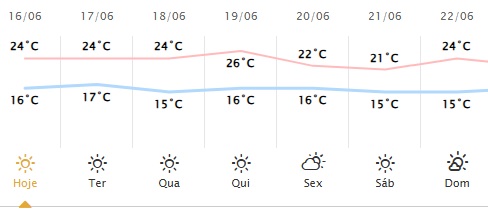 previ
