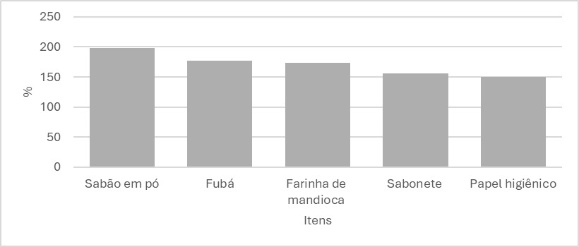 WhatsApp Image 2025-07-04 at 16.12.04