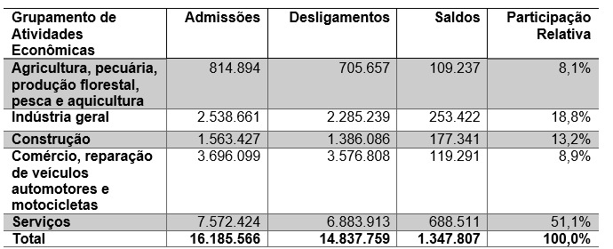 Imagem do WhatsApp de 2025-09-03 à(s) 09.41.28_5fb214bf