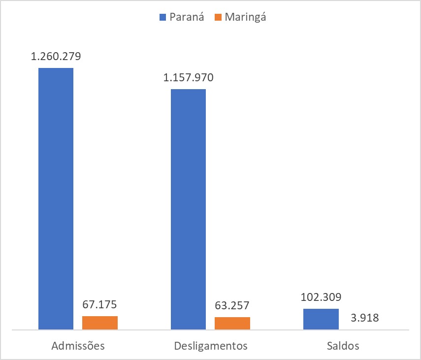 Imagem do WhatsApp de 2025-09-03 à(s) 09.41.29_f5c5ea26