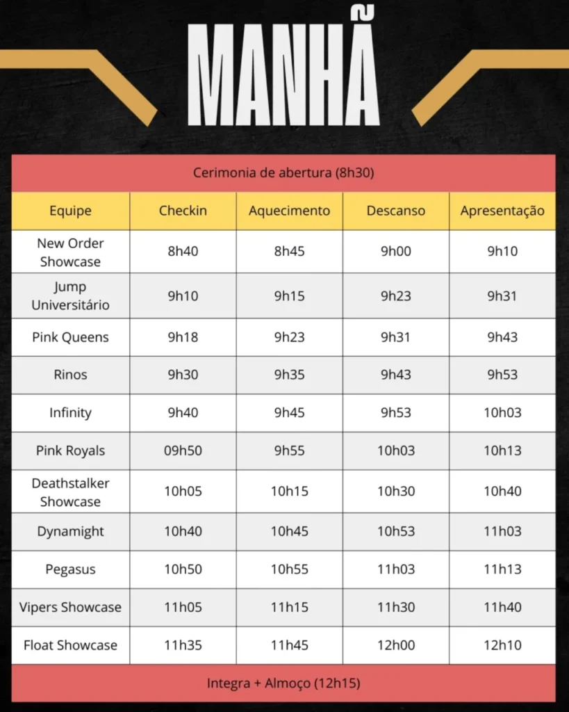 campeonatomaringaensecheer_1758834411_3729695830598295347_74560802162