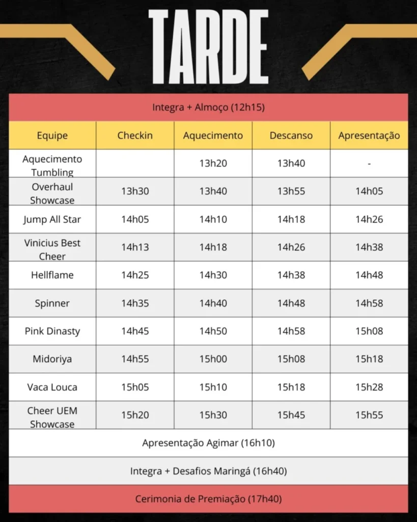 campeonatomaringaensecheer_1758834411_3729695830598340982_74560802162