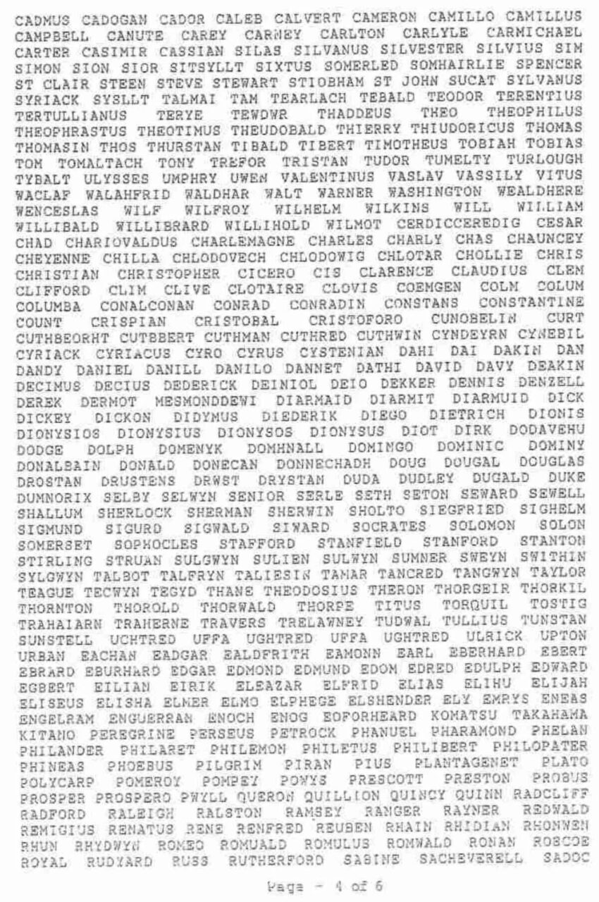 2 mil palavras: quanto tempo leva para ler o nome mais longo do mundo?