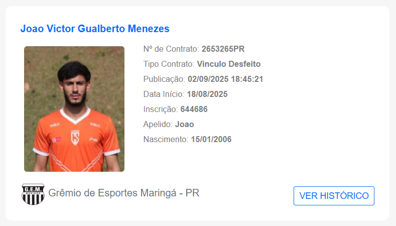 João Victor Gualberto Menezes grêmio maringá