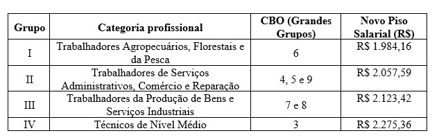 WhatsApp Image 2025-12-12 at 13.35.18