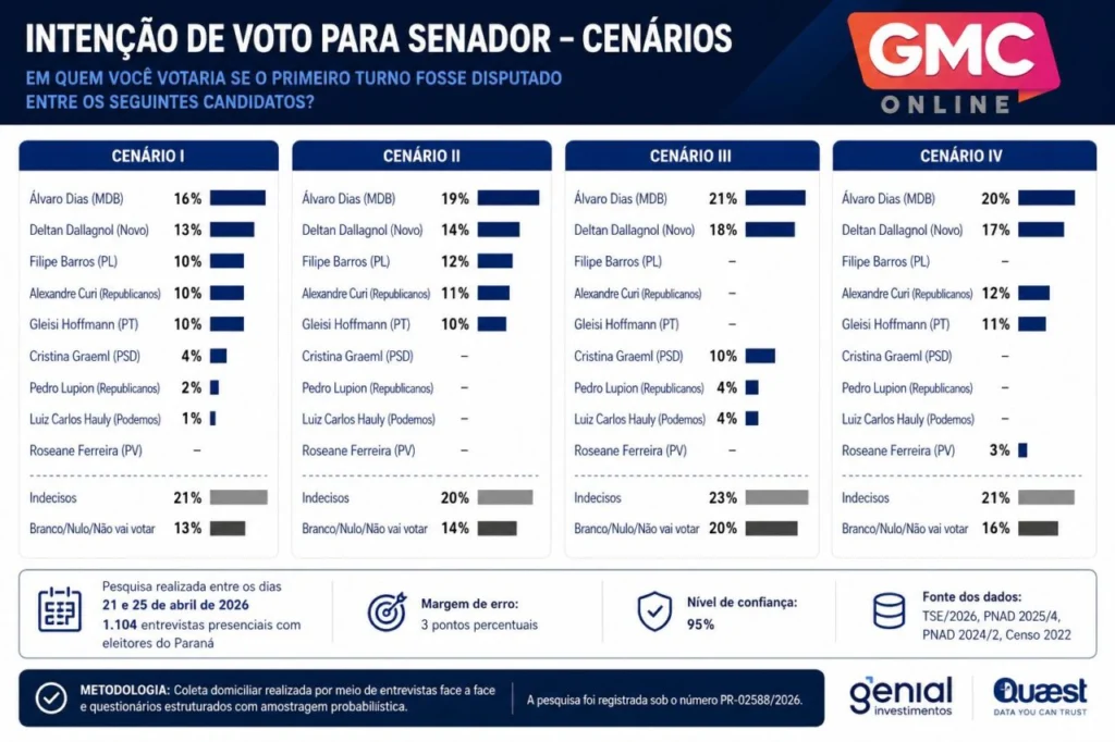 ChatGPT Image 28 de abr. de 2026, 22_39_49