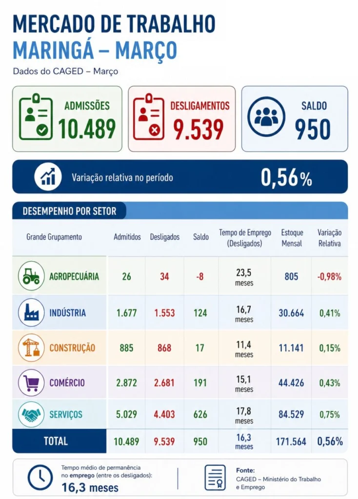 WhatsApp Image 2026-04-29 at 17.06.50