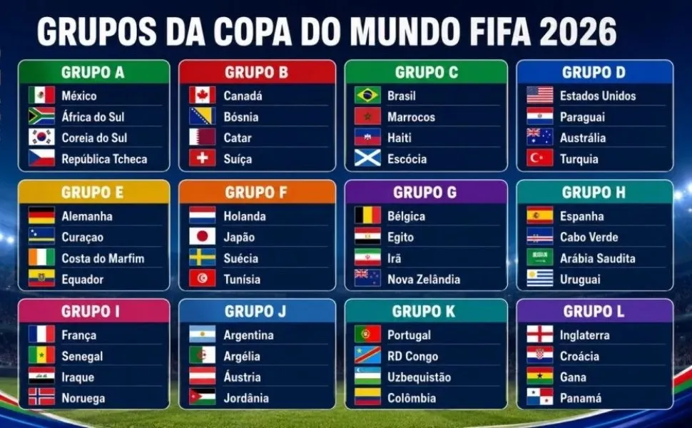 Quais-os-grupos-da-Copa-do-Mundo-Confira-as-12-cha0031253600202605280940-7