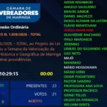 placar do veto