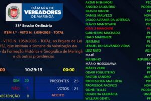 placar do veto